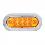 Surface Mount Oval Mega 10 Plus LED Light