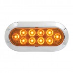 Surface Mount Oval Mega 10 LED Light